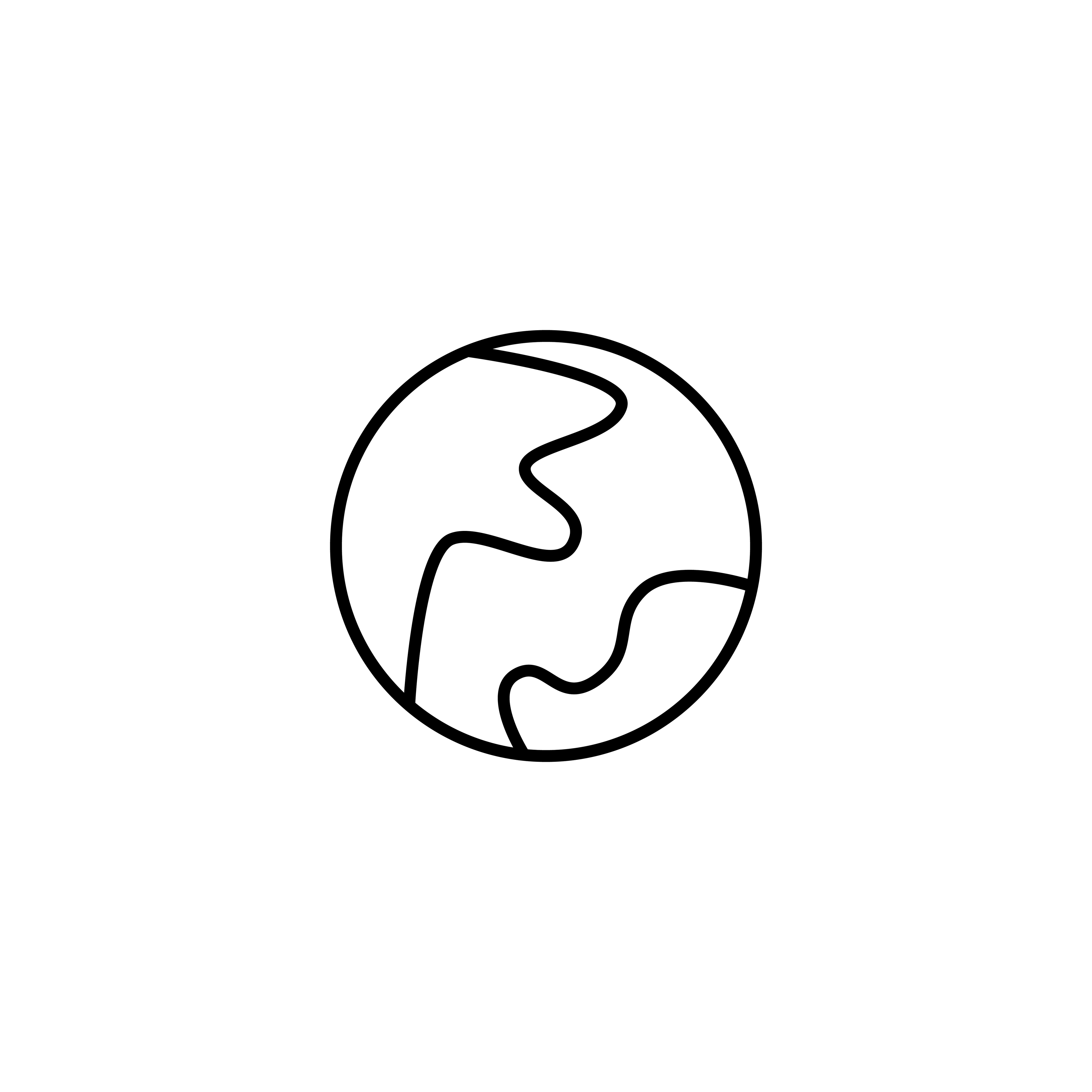 Sustainability
