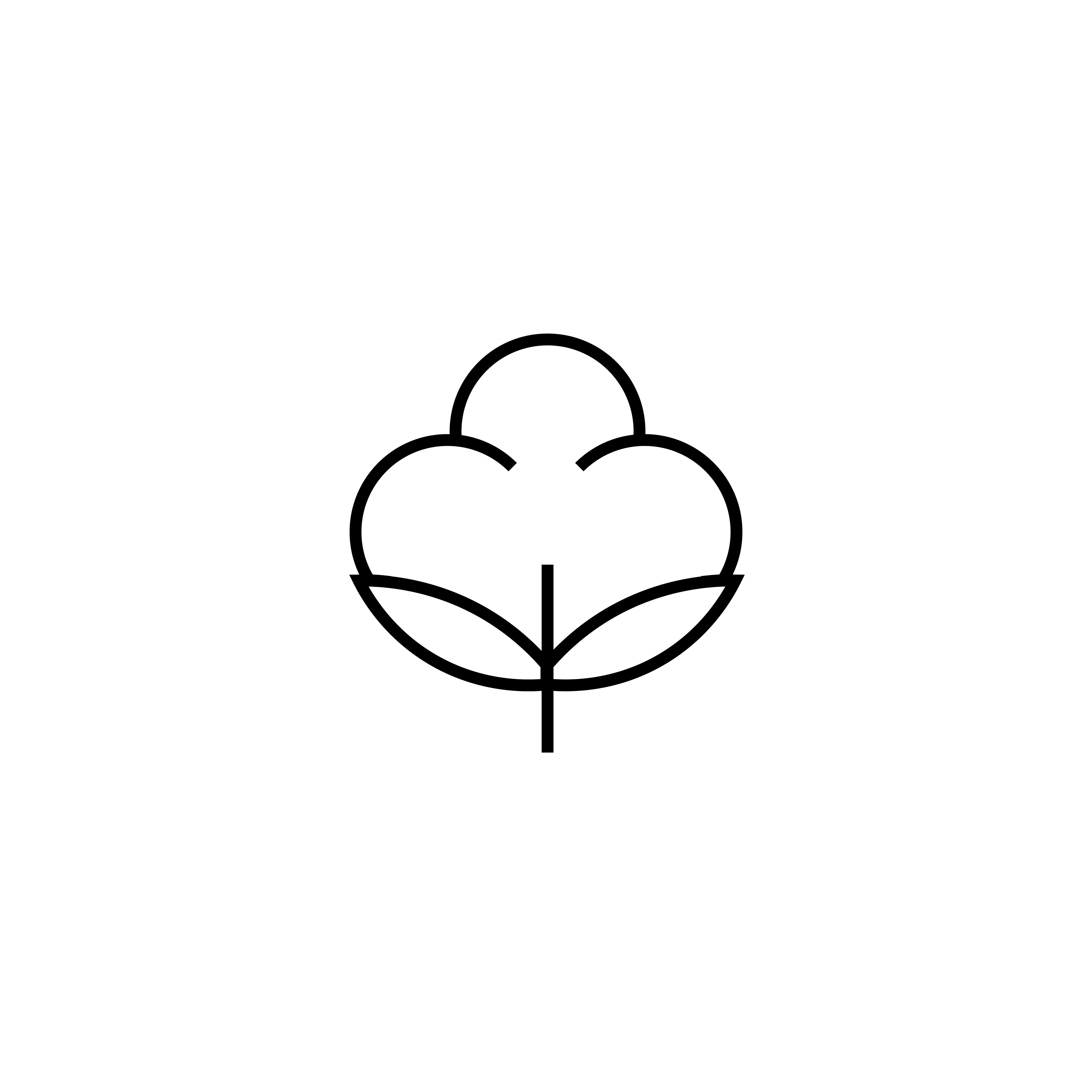 Sustainability